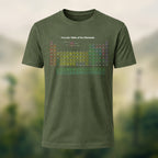 Magic Periodic Table Print Casual Cotton T-Shirt